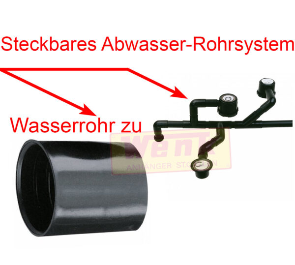 Muffe zu Ablaufrohr 28mm schwarz