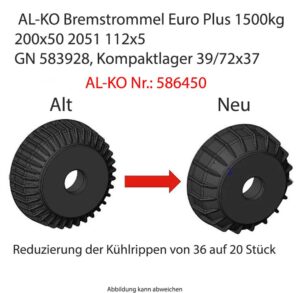 Bremstrommel ALKO 200x50 2051 Euro Plus 1500kg