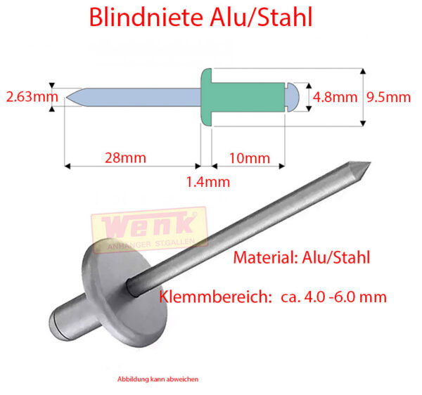 Blindniete FK Alu/Stahl 4.8x10 Pack/250 Stk.