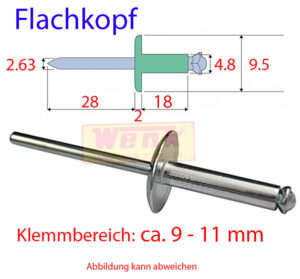 Spreizblindniete FK Plasto Alu/Stahl 4.8x18 Pack/250 Stk.