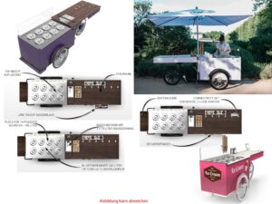 Ice Cream Elektro-Bike Pozzetti (Glace Fahrrad/Velo)