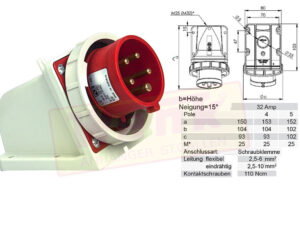 Wandgerätestecker CEE 5P 32A 400V IP67